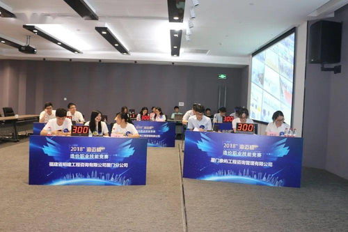 造价咨询行业管理工作规范高效丨 庆祝厦门市建设工程造价站建站40周年 系列报道③ 企业管理咨询服务